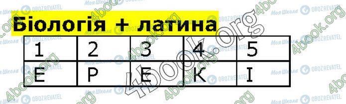 ГДЗ Біологія 9 клас сторінка Стр.271 (2)